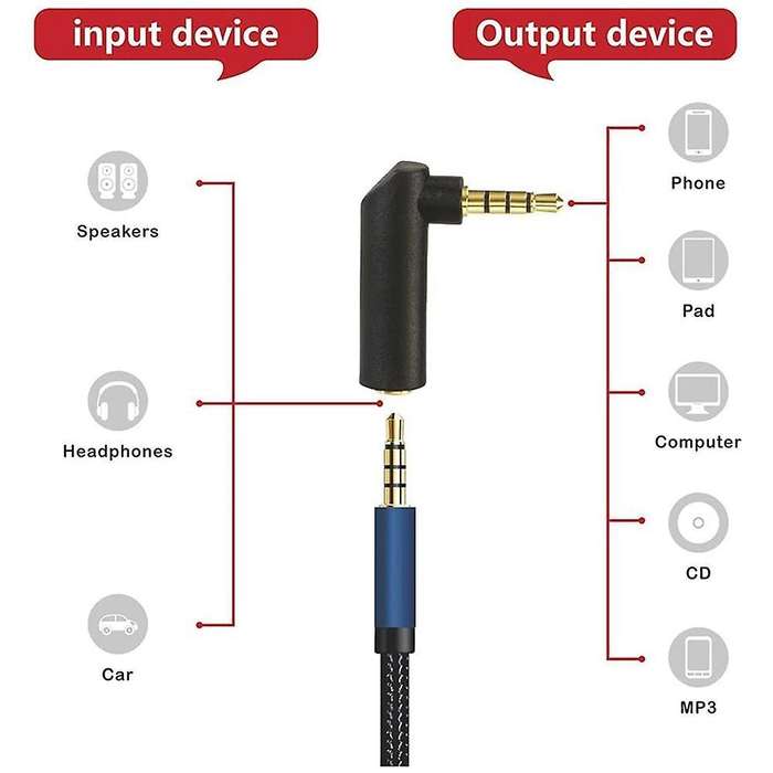 10 Pcs Audio Adapter,3.5mm Male to Female Gold-plated Jack Adapter
