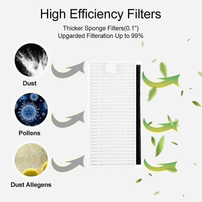 For Lefant Robot Vacuum Cleaner Parts Accessories,replacement Parts