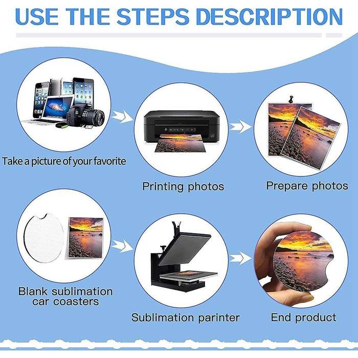 Sublimation Car Coasters Blanks, Sublimation Heat Transfer Rubber