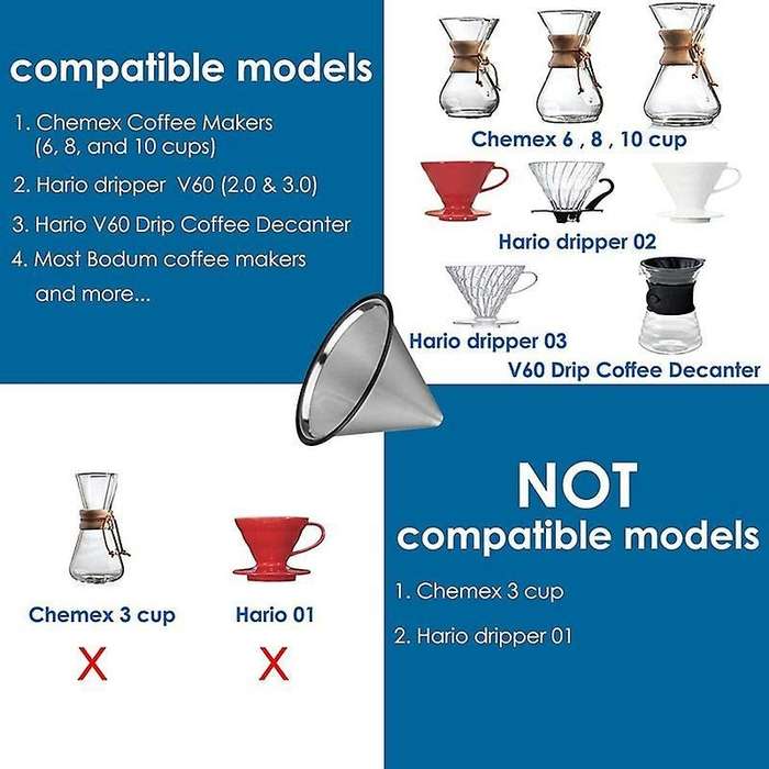 Coffee Pouring Filter Reusable Stainless Steel Coffee Dripper