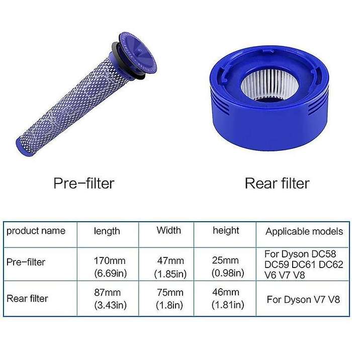 Post Motor Filter Replacement Hepa Filters Kit for Dyson V7/v8