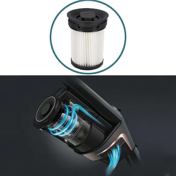 1pcs Hepa Filter for Miele Triflex Hx1 Fsf Vacuum Cleaner Spare Parts