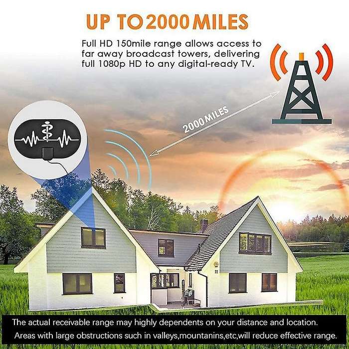 4k Indoor Digital Hdtv Antenna Tv 3600 Miles Radius Dvb-t2 Isdb-tb