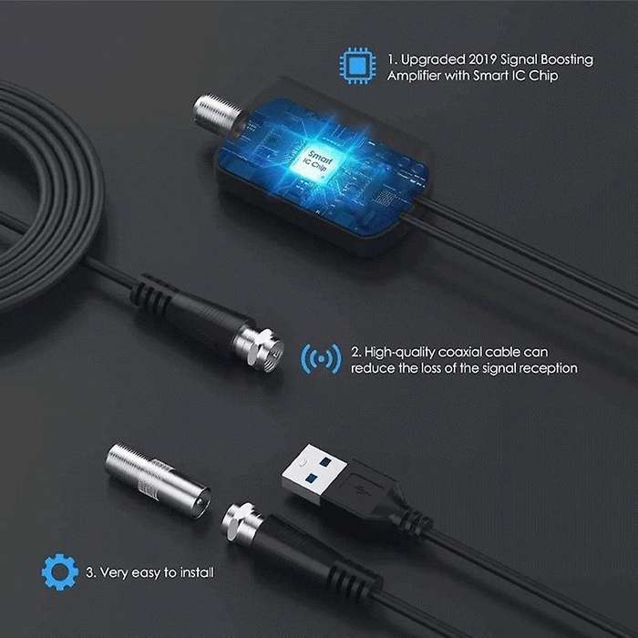 Tv Antenna with Amplifier Receiving Film Antenna Supports 4k 1080p Tv