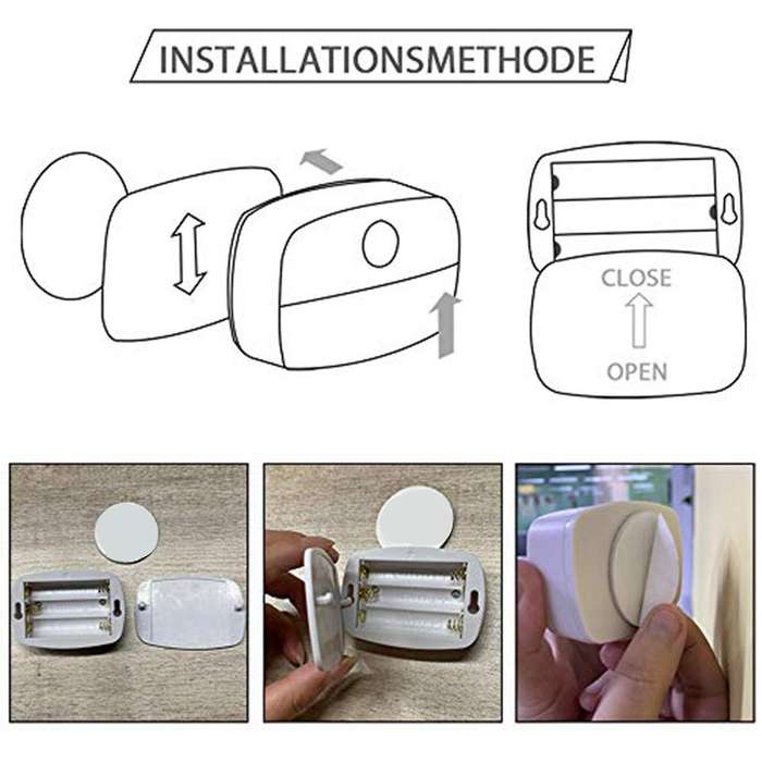 Led Nightlight with Motion Sensor, Automatic On/off Lighting 2pcs