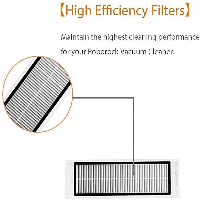 5-pack Filter Cartridge Parts for Roborock Xiaomi S4 S5 S6 E2 E3 E4