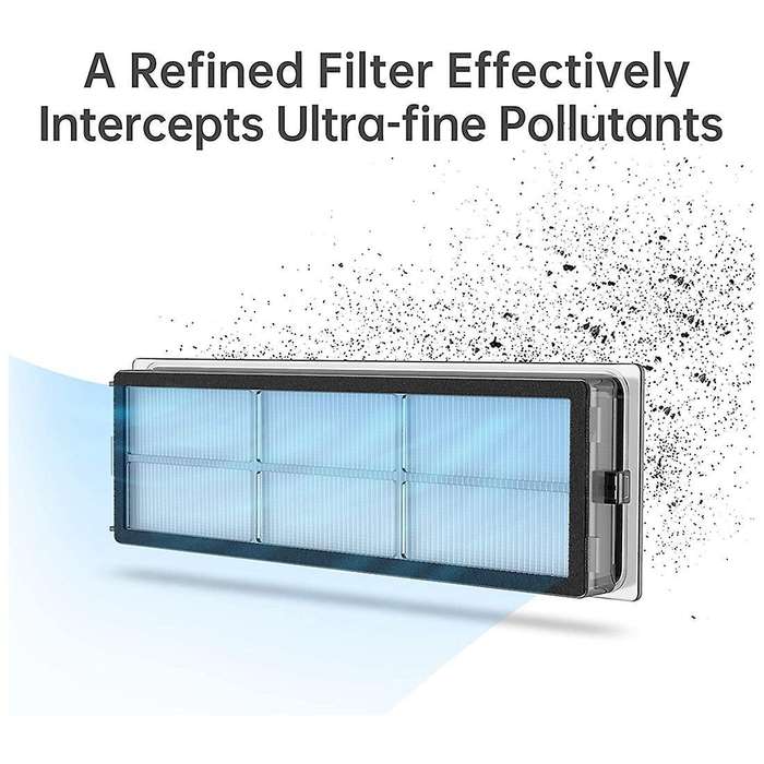 Washable Filters for W10 Robot Vacuum, for Filtering Dust(4pcs)