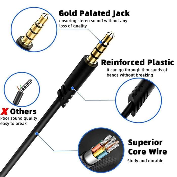 Replacement Cable for Astro A40/a40tr Headsets,gaming Headsets Cable