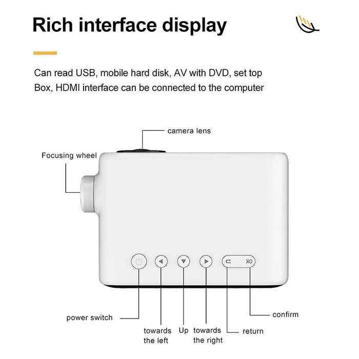 Mini Portable Projector Fhd 1080p Color Led 3d Play,black-uk Plug
