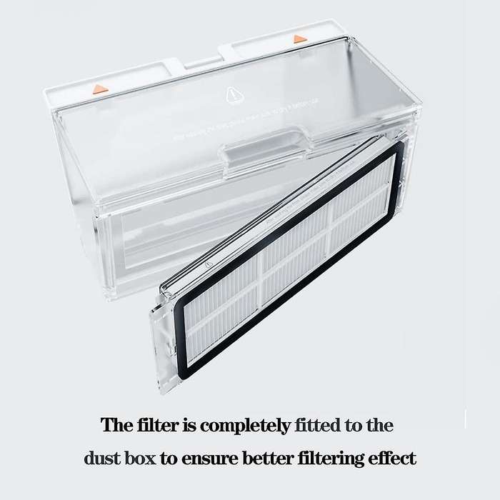 For Xiaomi Roborock S4, S5,s5max,s6 Max and E Replacement Hepa Filter