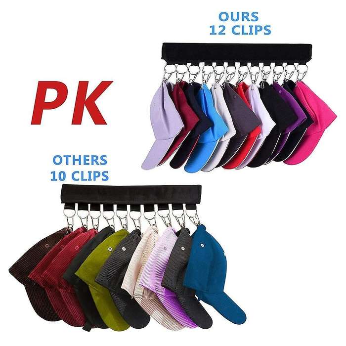 Holder, Hat Organizer -change Ordinary Hanger to Cap Organizer Hanger