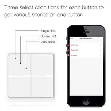 MoesHouse 4 Gang Tuya ZB Wireless 12 Scene Switch Push Button Controller Battery Powered Automation