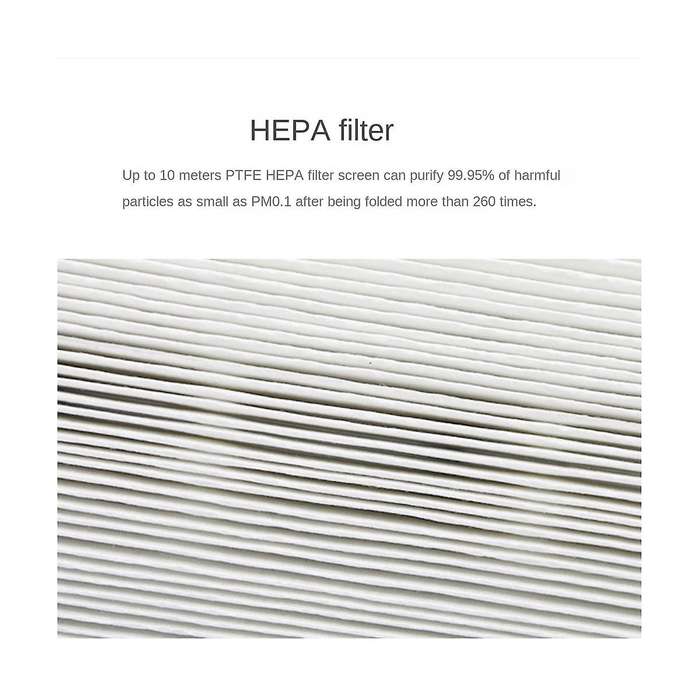1 Pair Activated Carbon Filter for Purifier Hp04 Hp05 Tp04 Tp05 Dp04 Hepa Carbon Cloth Filter Scree