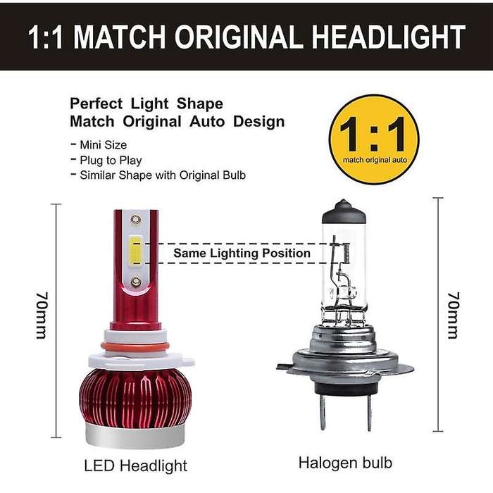 1 Pair LED Car Light Bulbs 10000LM 72W Super Bright COB Auto Light Auto Led Head Light Lamps 3000K G