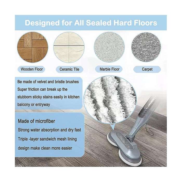 10 Pcs S7001 Pads Replacement Mop Pads for S7001, S7000amz, S7000 S7001tgt S7201 Series Mop Pads