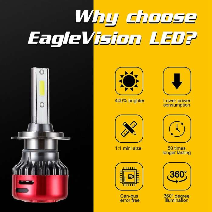 10000 Lumens H7 LED Headlight Bulb, DOB LED Chips Conversion Kit,6000K Cool White - 360Adjustable Be