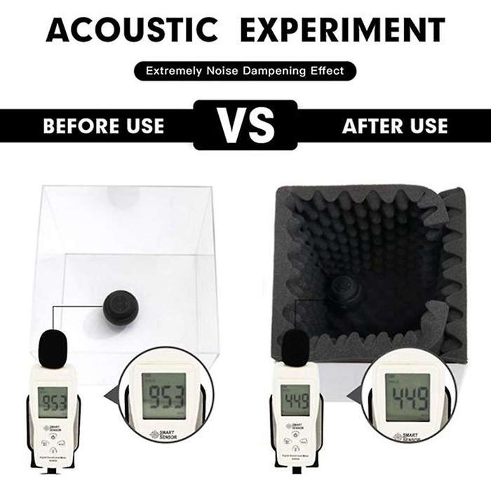 12 Pack Adhesive Acoustic Foam Panels Fireproof Soundproofing Treatment Wall Panel,reduce Noise Foa