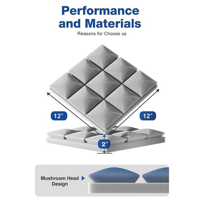 12 Pack Sound Proof Foam Panels with Self-adhesive, 12 X 12 X 2 Inches Acoustic Panels,soundproof Wa