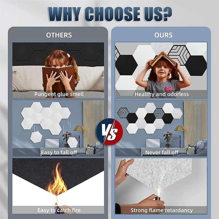 12 Pcs Self-adhesive Acoustic Panels,hexagon Sound Proof Panels,sound Absorbing Panels for Recordin
