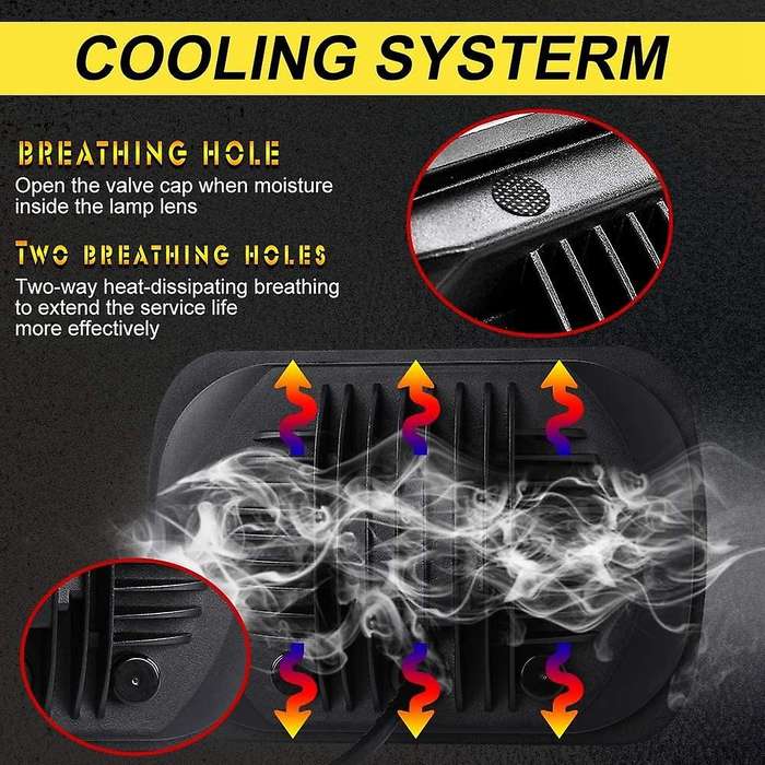 120W 5X7inch 7X6inch LED Headlight Hi-Lo Beam Halo DRL for XJ YJ
