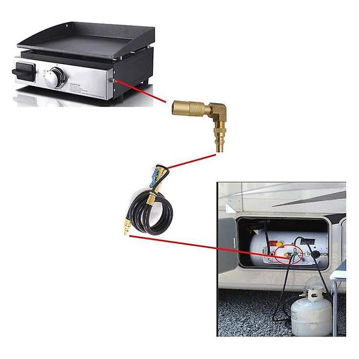 12FT Male/Female Quick-Connect RV Propane Hose with Elbow Adapter for Blackstone 17inch/22inch Gridd