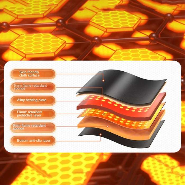 12v Car Seat Heater Fast Heating Car Seat Cover Car Heating Pad Universal Electric Heated Seat Cover