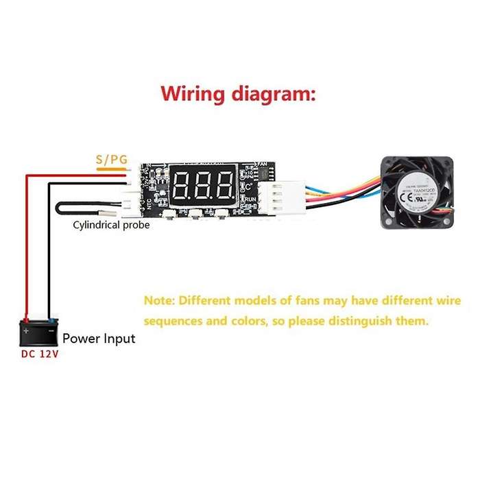 12V PWM 4-Wire Fan Temperature Control Speed Controller Chassis Noise Reduction Module Support Fan S