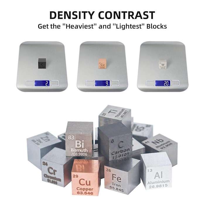 15 Piece Elements Square Set 10mm Density Square Metal Periodic Table Metal Square Elements Series