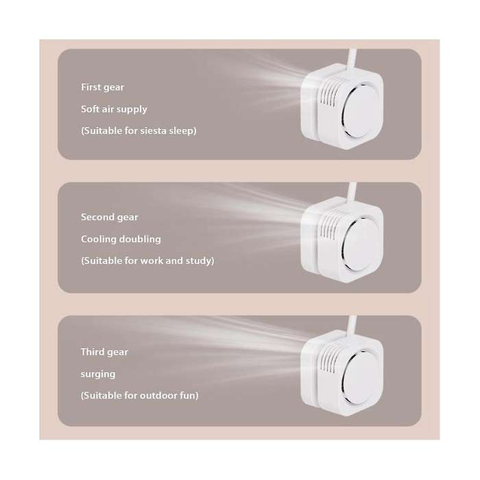 1600 Mah Mini Neck Fan Portable Foldable Pocket Small Fan Usb Silent Cooling Leafless Fan Air Coole