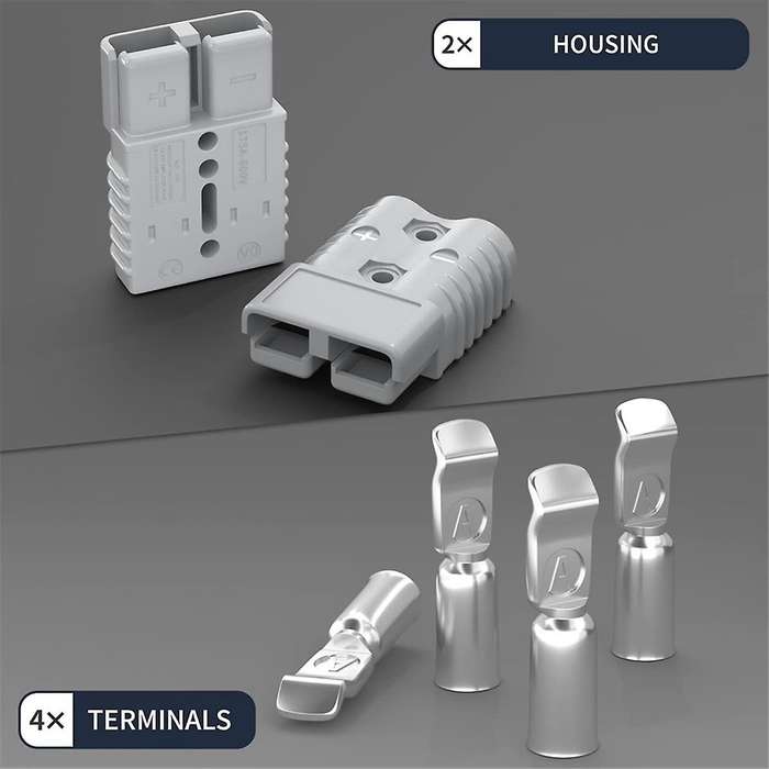 175Amp Battery Quick Connect/Disconnect Connector, Wiring Harness Plug Connector Kit for Car Winch T