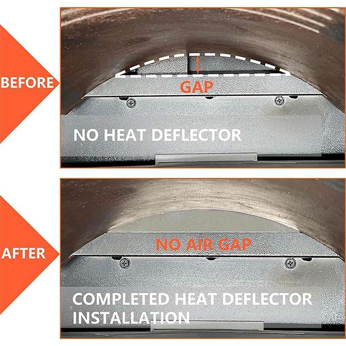 1X Heavy-Duty Steel Heat Diffuser Plate - Heat Deflector Mod for : Magnetic Thermal Deflector for En