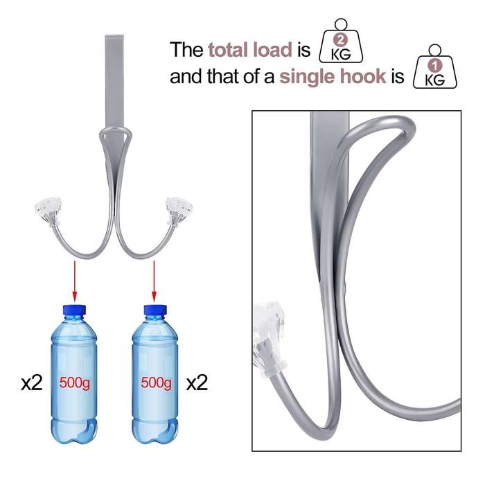 2 Pack over the Door Hooks, Metal Twin Hook Organizer Rack Door Hangers Cubical Hook for Hanging Bag