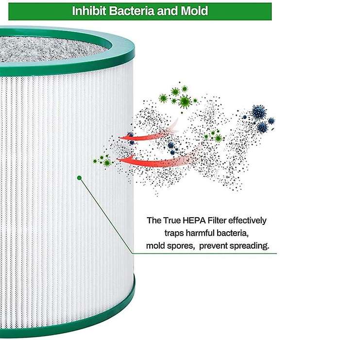 2 Packs HEPA Replacement Filter for TP00 TP02 TP03 AM11 Tower Purifier Pure Link, Replace Part 96812
