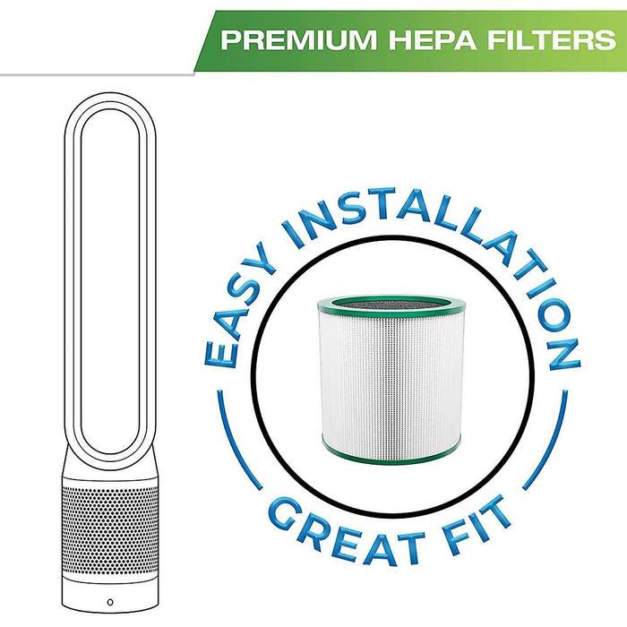 2 Packs Replacement HEPA Filter for TP00/TP02/TP03/AM11,Tower Purifier for Pure Link