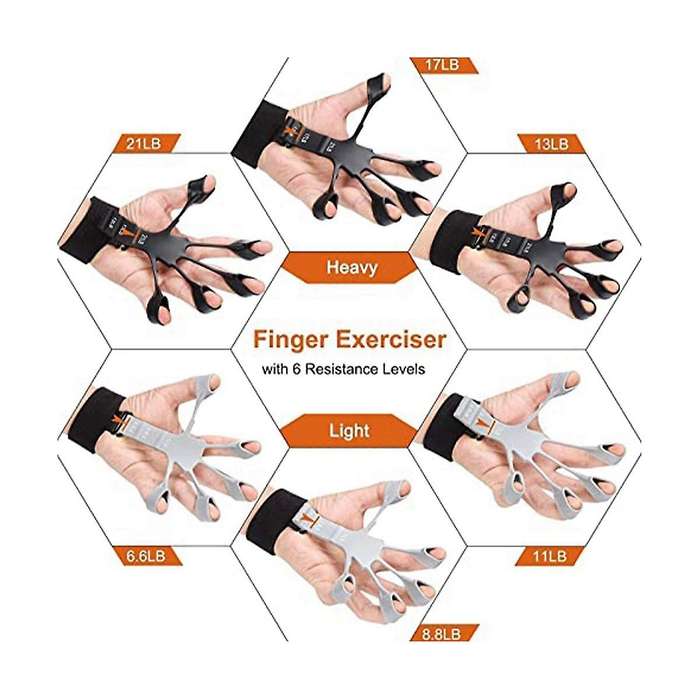 2 Pcs Finger Strengthener,grip Strength Trainer,hand Grip Strengthener,hand Exercisers for Strength