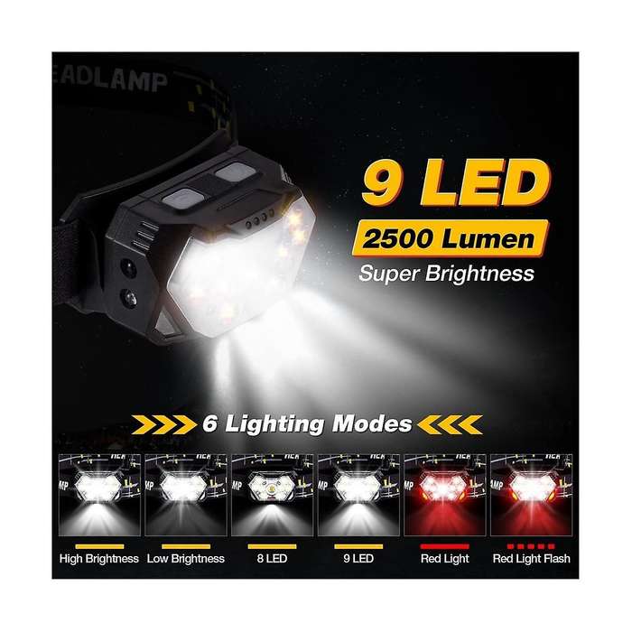 2 Pcs Head Light with Red Light Induction Mode Waterproof Lighting Are Suitable for Running, Riding