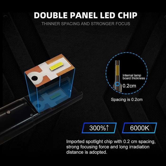 2 X 6000K H4 LED H7 H11 H8 HB4 H1 HB3 Auto 1905 Car Headlight Bulbs 60W 6000LM (9006/HB4)