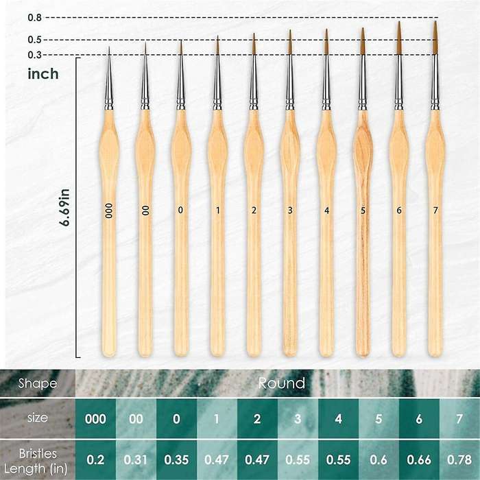 20 Pieces Detail Brushes for Painting Gouache Brushes Miniature Painting Kit for Acrylic Model Oil P