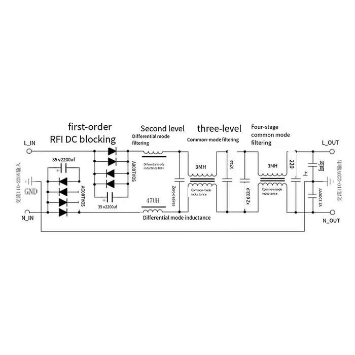 20A EMI Electromagnetic Interference Power Filter Four Stage EMC Frequency Power Filtering for Audio