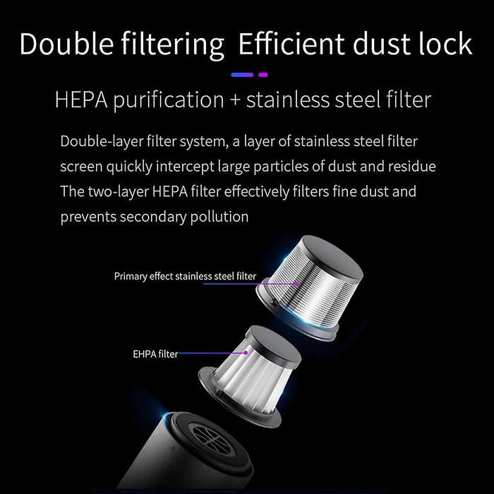 Cordless Handheld Vacuum Cleaner with Flashlight Strobe Light for Car Home, V6