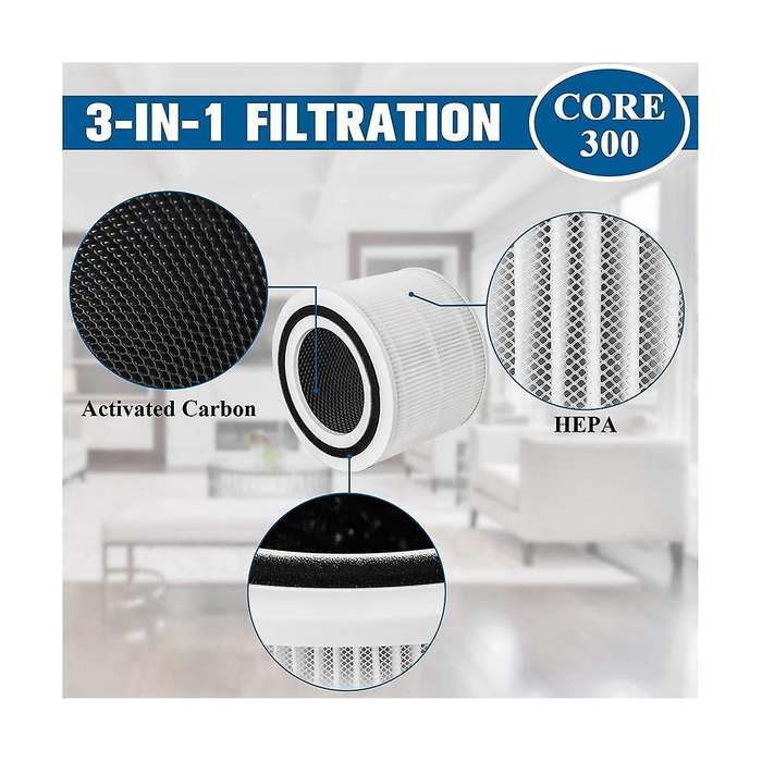 Core 300 Replacement Filter for Air Purifier Core 300-rf Core 300s Activated Carbon Filtration Syst
