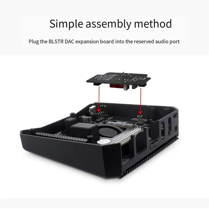 DAC Kit for 5 BLSTR with Ground Loop Isolator Plug-And-Play Add-on for ONE V3 Only