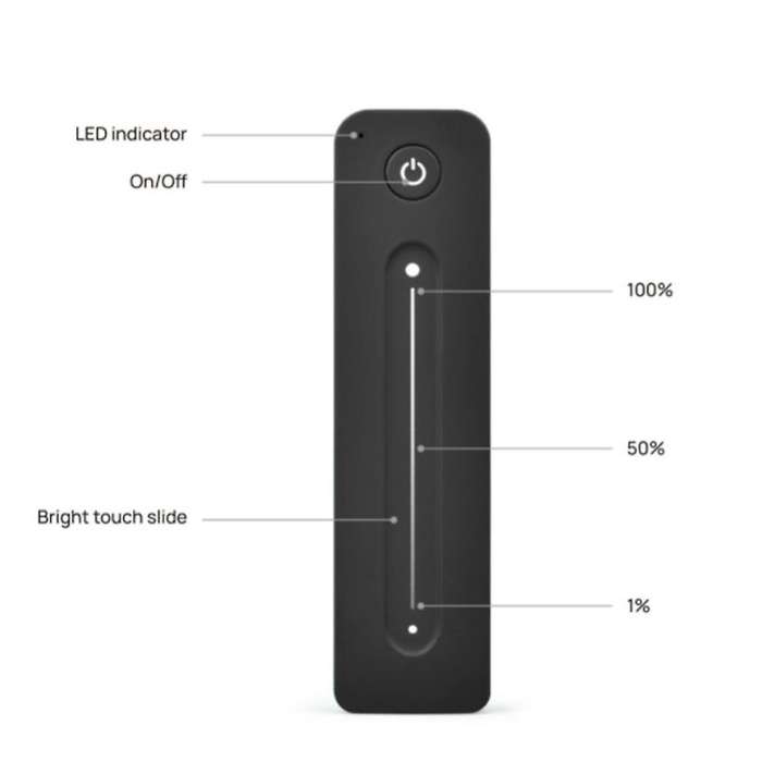 DC5-36V 8.5A V1+R11 Press Led Controller Set Single Color Strip Dimmer Switch for SMD3528 5050 LInea
