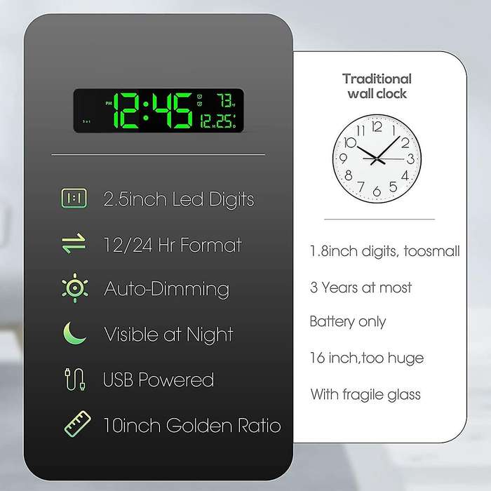 Digital Wall Clock,LED Digits Display, Alarm Clock,Auto-Dimming,12/24Hr FormatSilent Wall Clock for