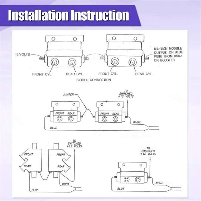 Double Fire System High Performances Ignition Coil Set for Big Twin DSK6-1 DC7-1