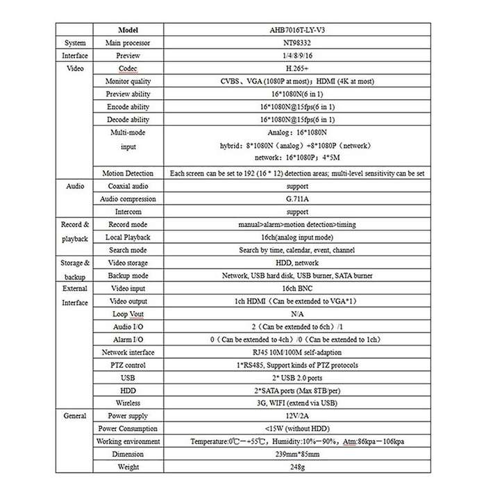 Dvr Board 16 Channel 1080n Video Recorder Dvr Nvr Main Module Sata Support Max 14t Hdd for Surveill