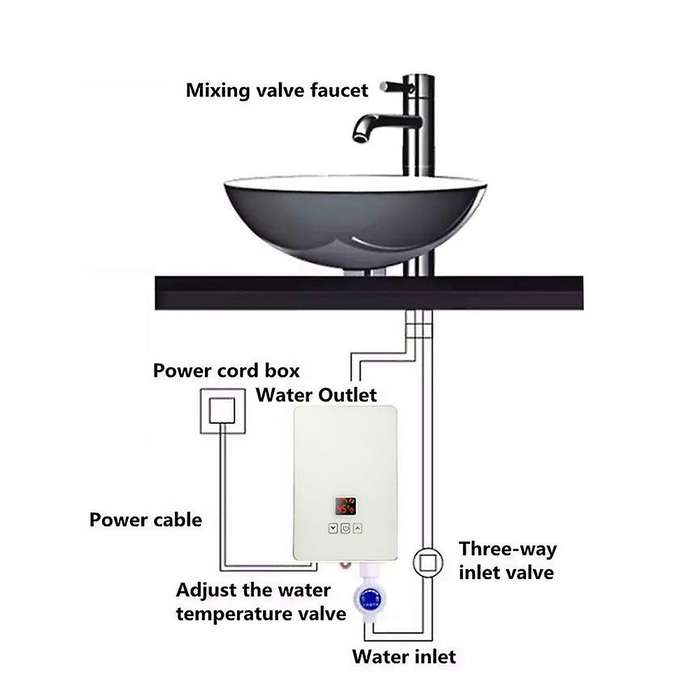 Electric 5.5Kw Point-Of-Use Digital Display Instants Hot Water Heater with Overheating Protection EU