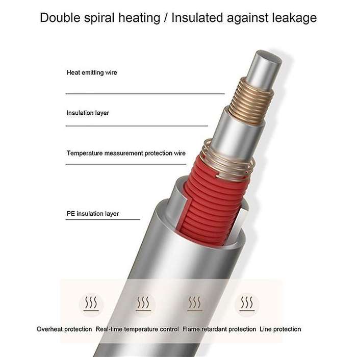 Electric Blanket Double Control Blanket Heating Pad Household Electric Mattress Intelligent Switch 1