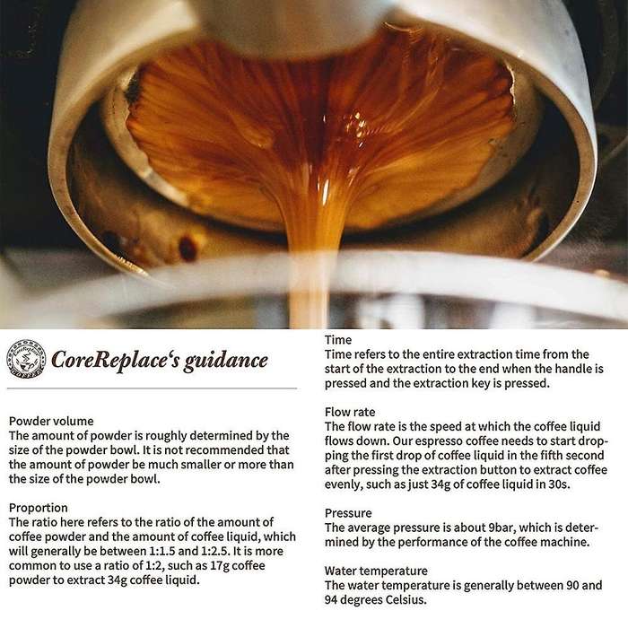 Espresso Coffee Intelligent Dosing Ring for Barista EK43/K30,Anti-Fly Powder,Brewing Bowl Coffee Too