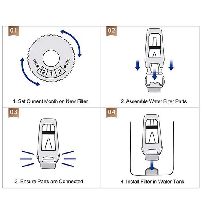 Espresso Machine Water Filter for Sage BES008 SES875 SES880,Oracle Bambino 990/980/920